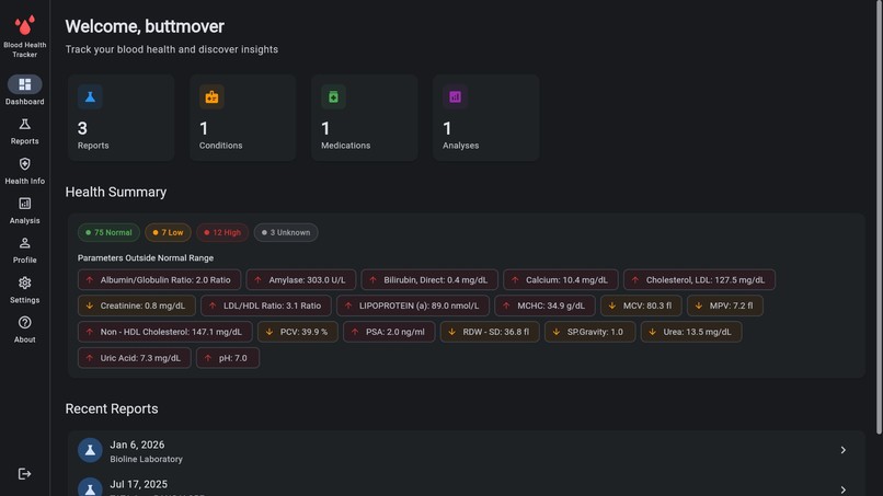 Blood Health Tracker – screenshot 10