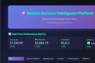 NextGen Decision Intelligence Platform 