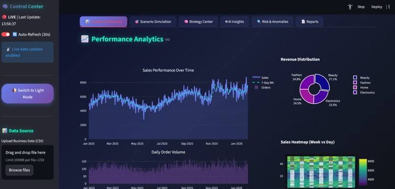 NextGen Decision Intelligence Platform  – screenshot 2
