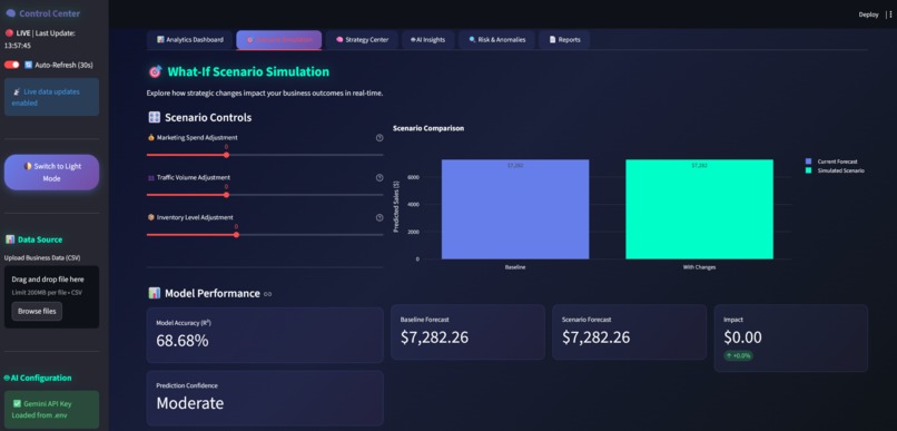 NextGen Decision Intelligence Platform  – screenshot 3