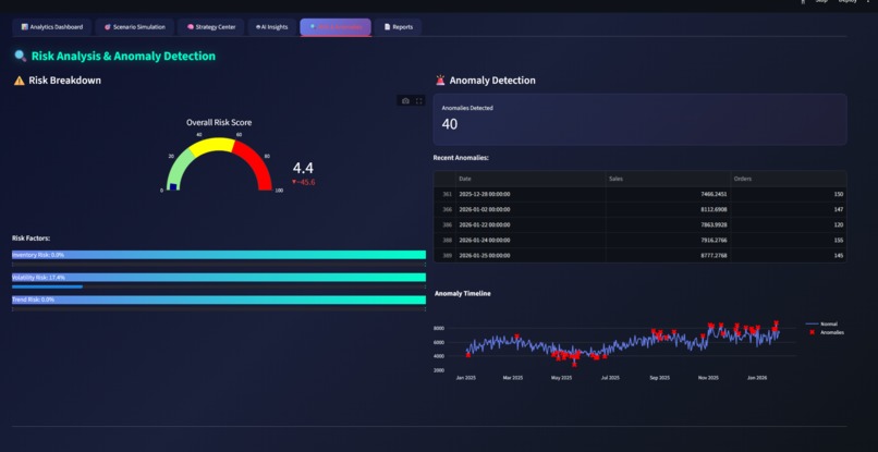 NextGen Decision Intelligence Platform  – screenshot 6
