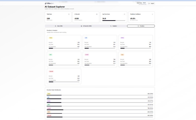 Social Vibe – screenshot 4