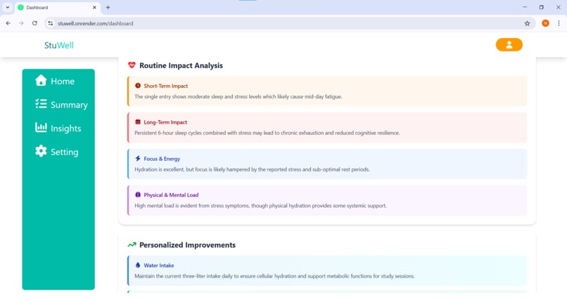 StuWell – screenshot 5