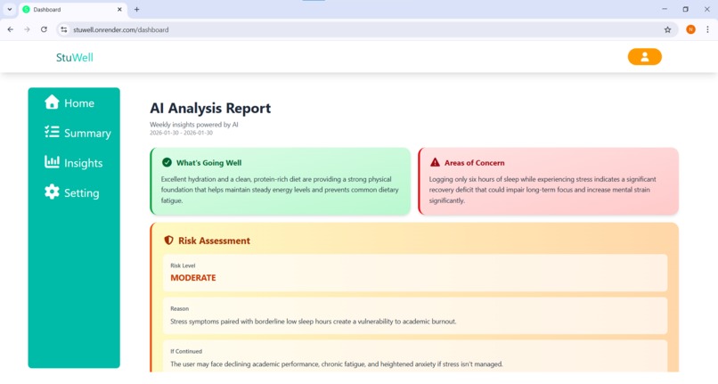 StuWell – screenshot 12