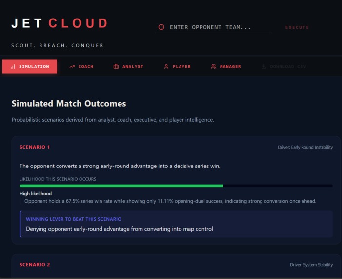 JetCloud – screenshot 3