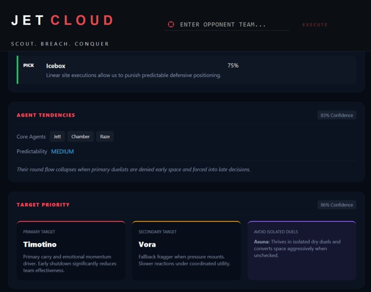 JetCloud – screenshot 5
