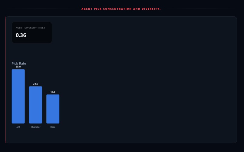 JetCloud – screenshot 10