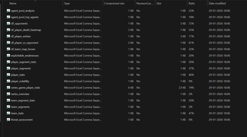JetCloud – screenshot 15