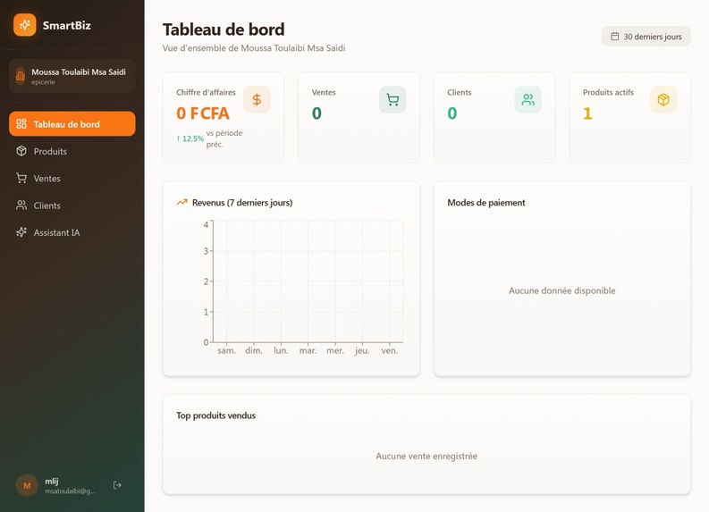 Smartbiz Insight – screenshot 1