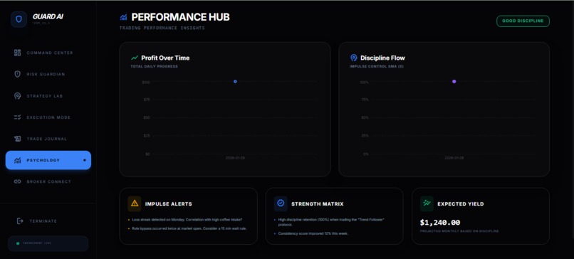 Guard AI – screenshot 6