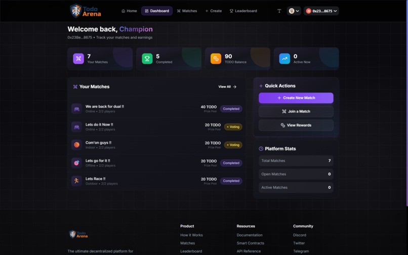 Todo Arena – screenshot 2