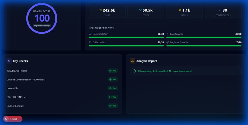GitHub Repo Health Analyzer – screenshot 1