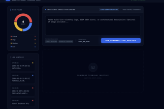 SENTINEL AI - Autonomous SOC Incident Commander