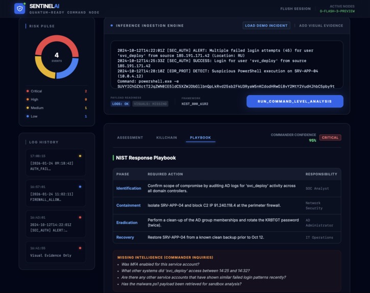 SENTINEL AI - Autonomous SOC Incident Commander – screenshot 2