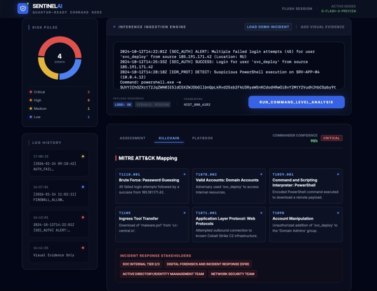 SENTINEL AI - Autonomous SOC Incident Commander – screenshot 3