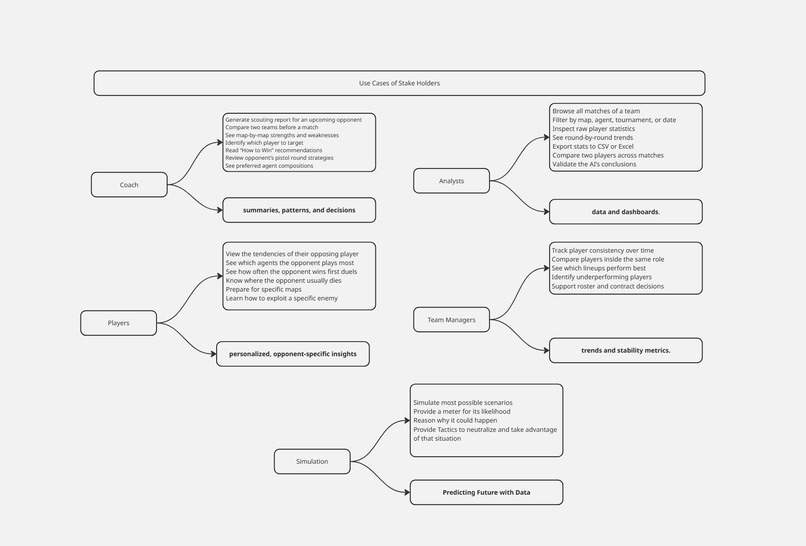 JetCloud – screenshot 2