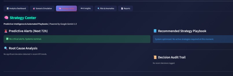 NextGen Decision Intelligence Platform  – screenshot 4