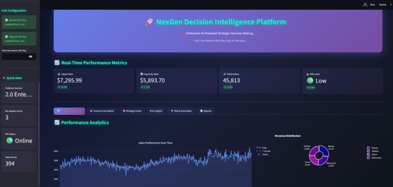 NextGen Decision Intelligence Platform  – screenshot 8