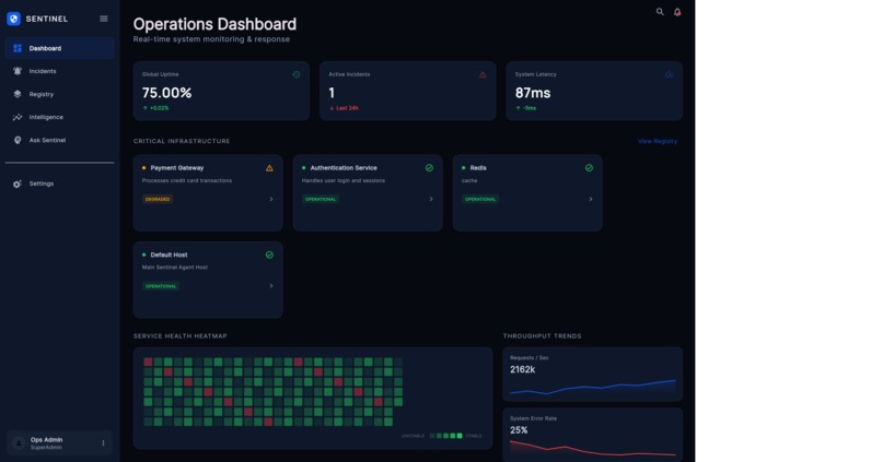 Serverpod Sentinel – screenshot 1