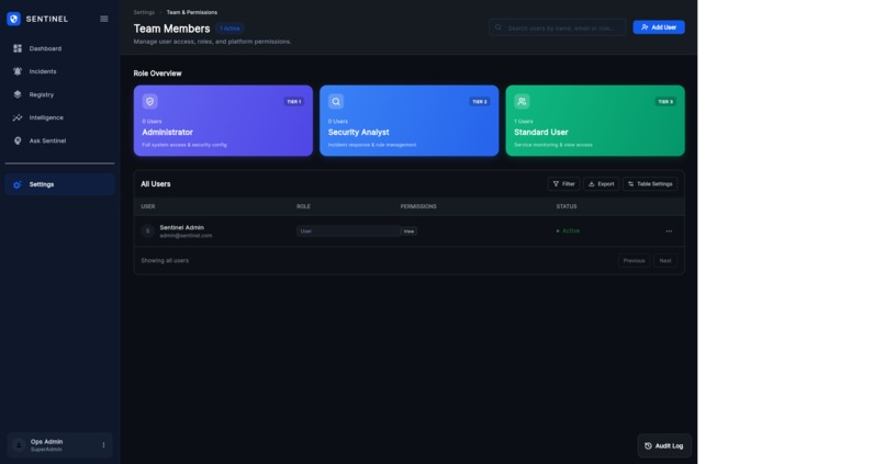 Serverpod Sentinel – screenshot 11