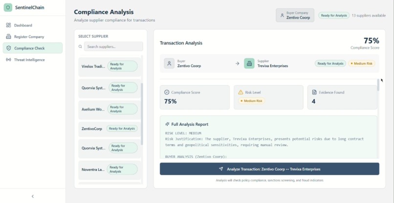 SentinelChain – screenshot 3