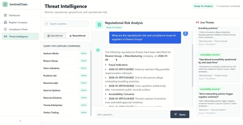 SentinelChain – screenshot 5