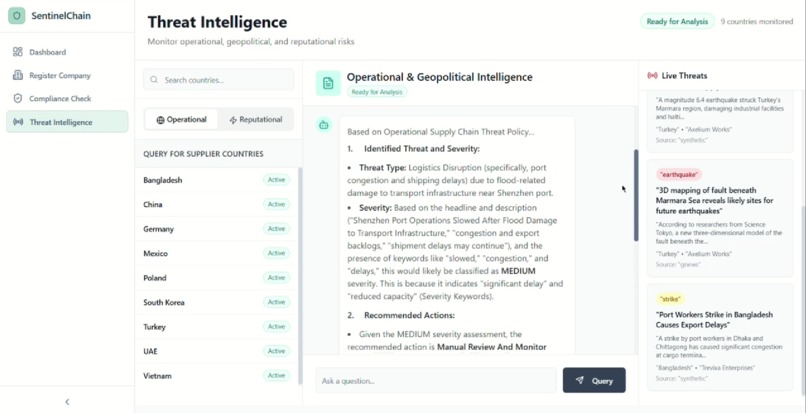 SentinelChain – screenshot 4