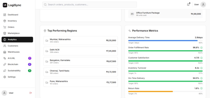 LogiSync – screenshot 9
