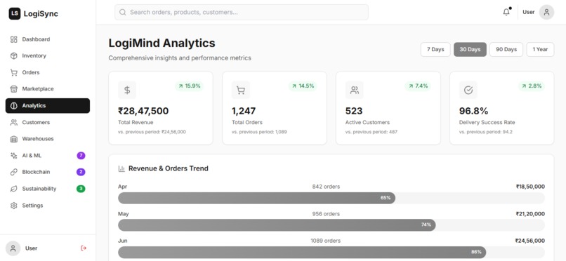 LogiSync – screenshot 7