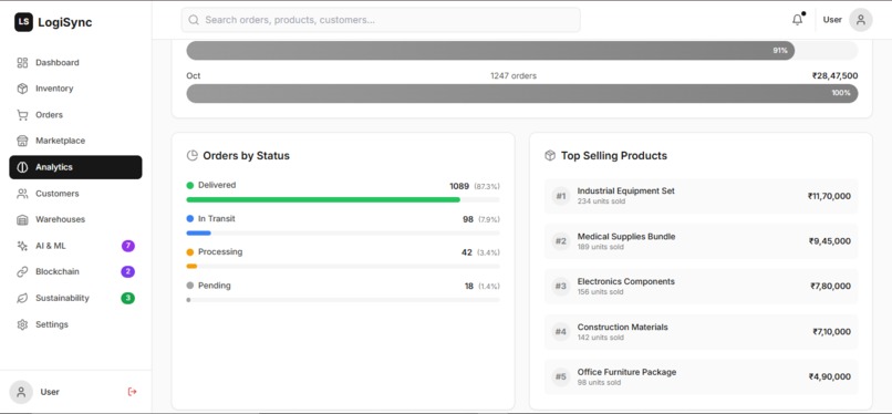 LogiSync – screenshot 8