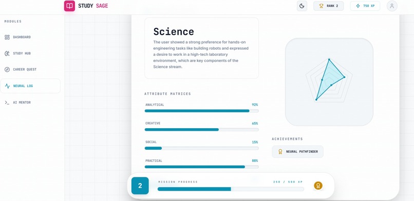 StudySage – screenshot 8