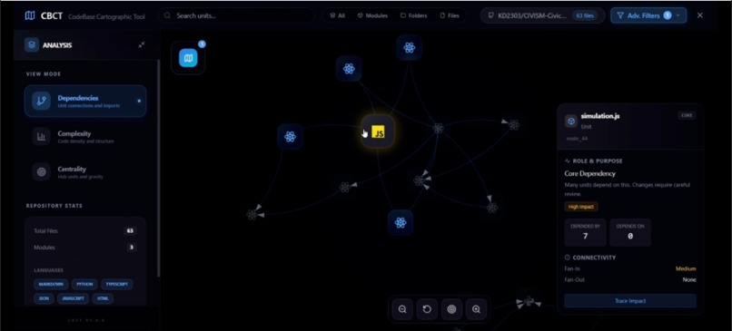 CBCT - Code Base Cartographic Tool – screenshot 3