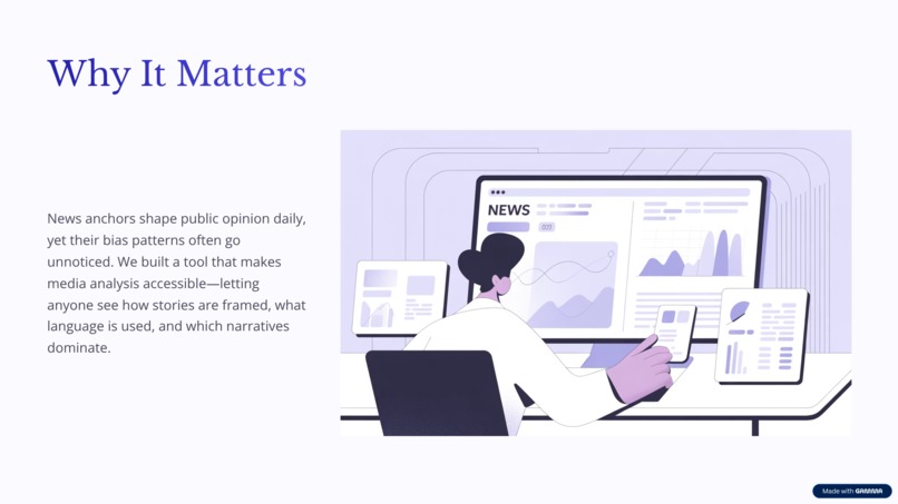 Anchor Analytics – screenshot 2