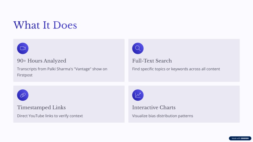 Anchor Analytics – screenshot 3