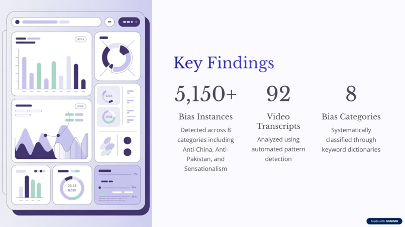 Anchor Analytics – screenshot 4