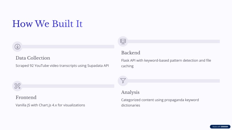 Anchor Analytics – screenshot 5