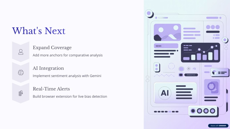 Anchor Analytics – screenshot 7