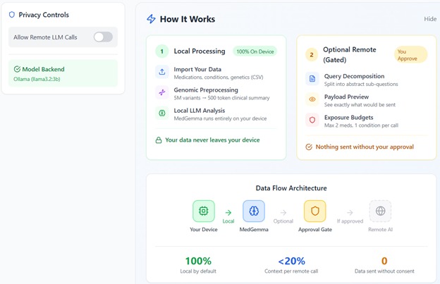 MedWise – screenshot 2