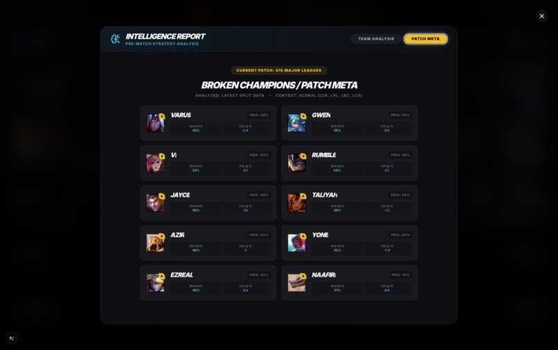 The Draft Kit – screenshot 10