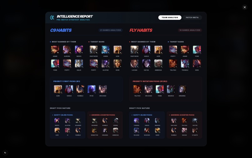 The Draft Kit – screenshot 9