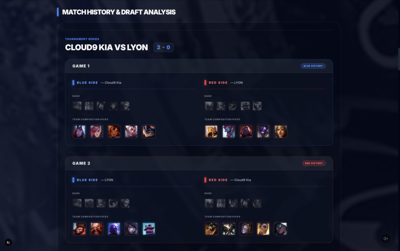 The Draft Kit – screenshot 6