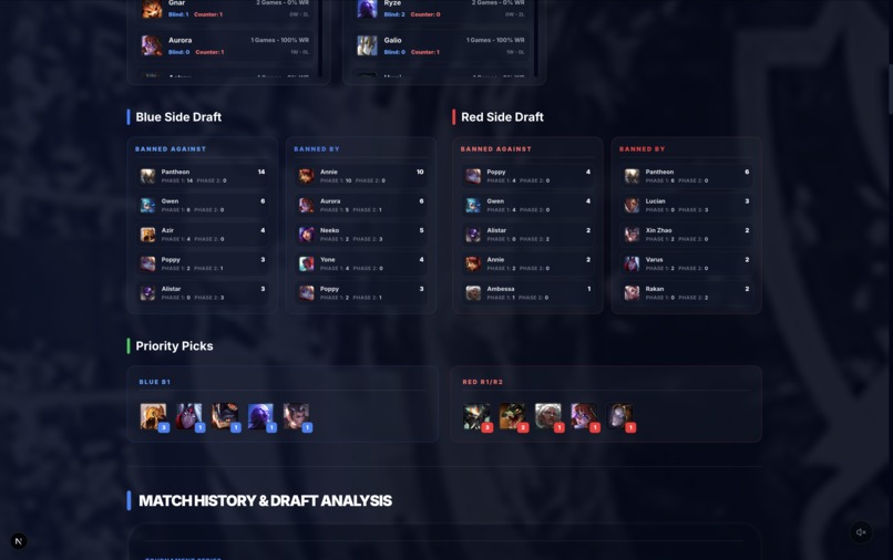 The Draft Kit – screenshot 5