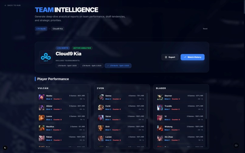 The Draft Kit – screenshot 4