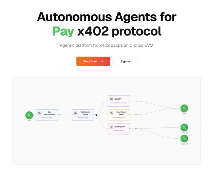 Qilinx 402 Payment – screenshot 1