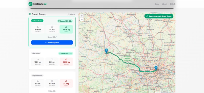 EcoRoute AI – screenshot 3