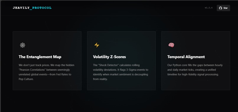 JEAVILY: Quantifying Market Entanglement – screenshot 2
