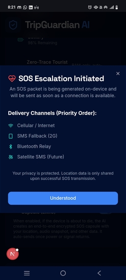 SMART TOURIST SAFETY MONITORING SYSYTEM – screenshot 5