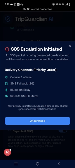 SMART TOURIST SAFETY MONITORING SYSYTEM – screenshot 3