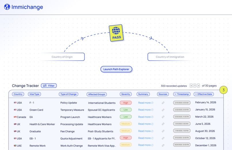 Immichange – screenshot 1