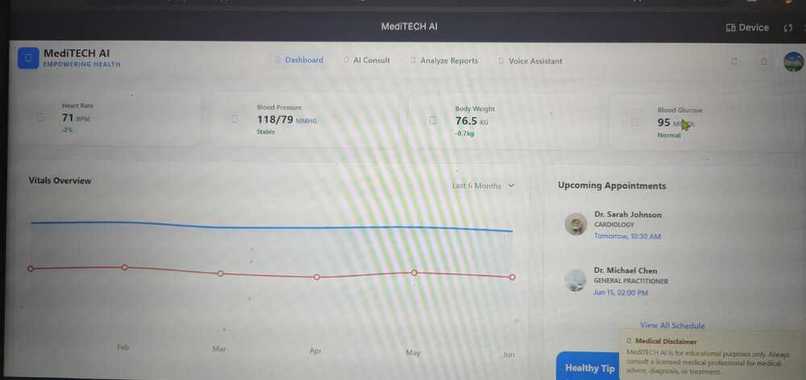 MediTECH: Gemini-Powered Multimodal Health Assistant – screenshot 1